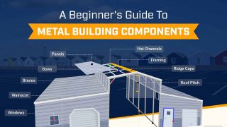 Metal Building Component Basics: Everything a beginner needs to know