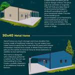 Choosing Steel For Your Tiny Home Plans